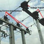 metering_current_transformers