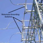 motorized_grounding_switches