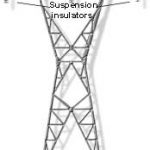 suspension_insulators2